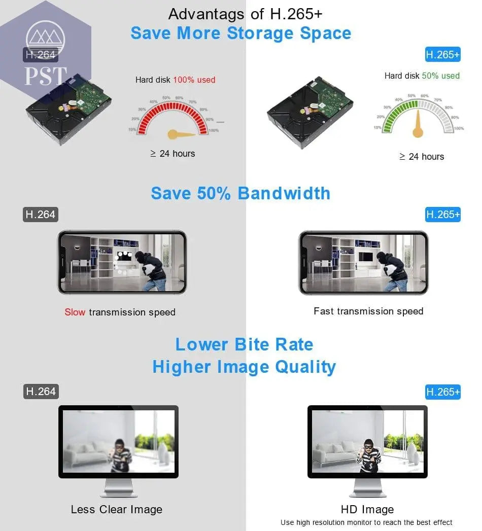 8MP Security Camera System 4K POE NVR Video Surveillance Kit 5MP 4MP Audio Ai Face Detect Color Night Vision IP CCTV Camera Set - Property & Safety Tradings
