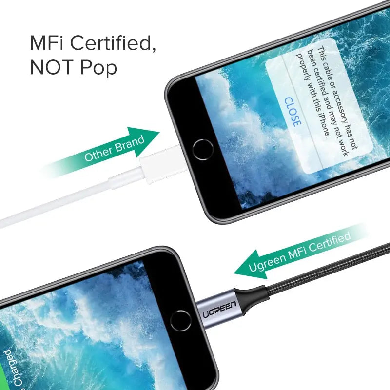 MFi Lightning to 3.5 mm Jack AUX Cable for iPhone PST PS Tradings