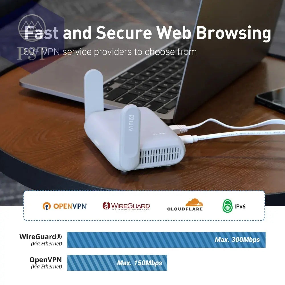 Beryl AX MT3000 Pocket-Sized Wi-Fi 6 Wireless Travel Gigabit Router,Cybersecurity, Tethering, RV, Parental Control PST PS Tradings PST PS Tradings PST PS Tradings Beryl AX MT3000 Pocket-Sized Wi-Fi 6 Wireless Travel Gigabit Router,Cybersecurity, Tethering, RV, Parental Control