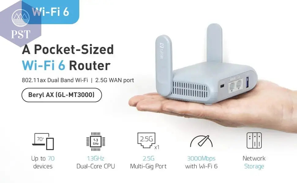 Beryl AX MT3000 Pocket-Sized Wi-Fi 6 Wireless Travel Gigabit Router,Cybersecurity, Tethering, RV, Parental Control PST PS Tradings PST PS Tradings PST PS Tradings Beryl AX MT3000 Pocket-Sized Wi-Fi 6 Wireless Travel Gigabit Router,Cybersecurity, Tethering, RV, Parental Control