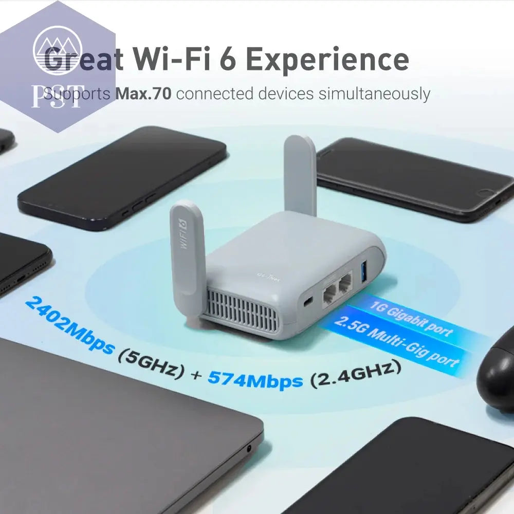 Beryl AX MT3000 Pocket-Sized Wi-Fi 6 Wireless Travel Gigabit Router,Cybersecurity, Tethering, RV, Parental Control PST PS Tradings PST PS Tradings PST PS Tradings Beryl AX MT3000 Pocket-Sized Wi-Fi 6 Wireless Travel Gigabit Router,Cybersecurity, Tethering, RV, Parental Control