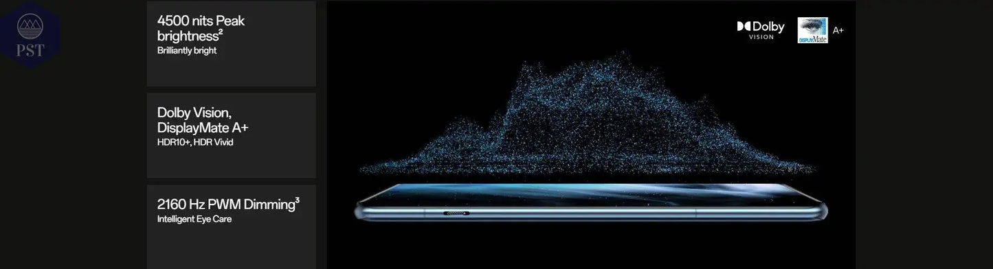 Global Version OnePlus 12R OxygenOS eSIM, 8GB 128GB, 6.78” Snapdragon 8 Gen 2 50MP Bluetooth 5.3, Android Smartphone Sealed Box PST PS Tradings Smartphone PST PS Tradings PST PS Tradings Global Version OnePlus 12R OxygenOS eSIM, 8GB 128GB, 6.78” Snapdragon 8 Gen 2 50MP Bluetooth 5.3, Android Smartphone Sealed Box Smartphone