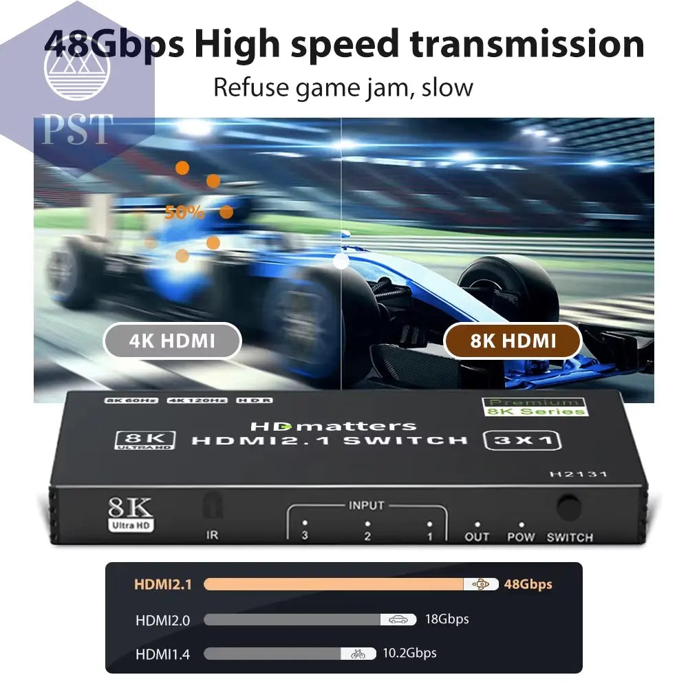 HDMI 2.1 Switch Splitter 120 Hz 5-Port HDMI 4K 120 Hz Splitter Switcher CEC 48 Gbit/S HDMI 2.1 Switch 8K Mit Fernbedienung HDMI HDR 8K 4K PST PS Tradings PST PS Tradings PST PS Tradings HDMI 2.1 Switch Splitter 120 Hz 5-Port HDMI 4K 120 Hz Splitter Switcher CEC 48 Gbit/S HDMI 2.1 Switch 8K Mit Fernbedienung HDMI HDR 8K 4K