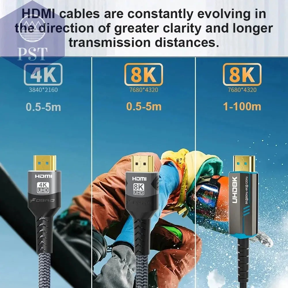 HDMI-kompatibles Kabel HDMI 2,0 4k 60Hz HDMI-Kabel 6,6 Fuß, 18 Gbit/s Hoch geschwindigkeit 2,0 geflochtenes Kabel kompatibler TV PS3/4 Projektor 1m 2m 3m PST PS Tradings