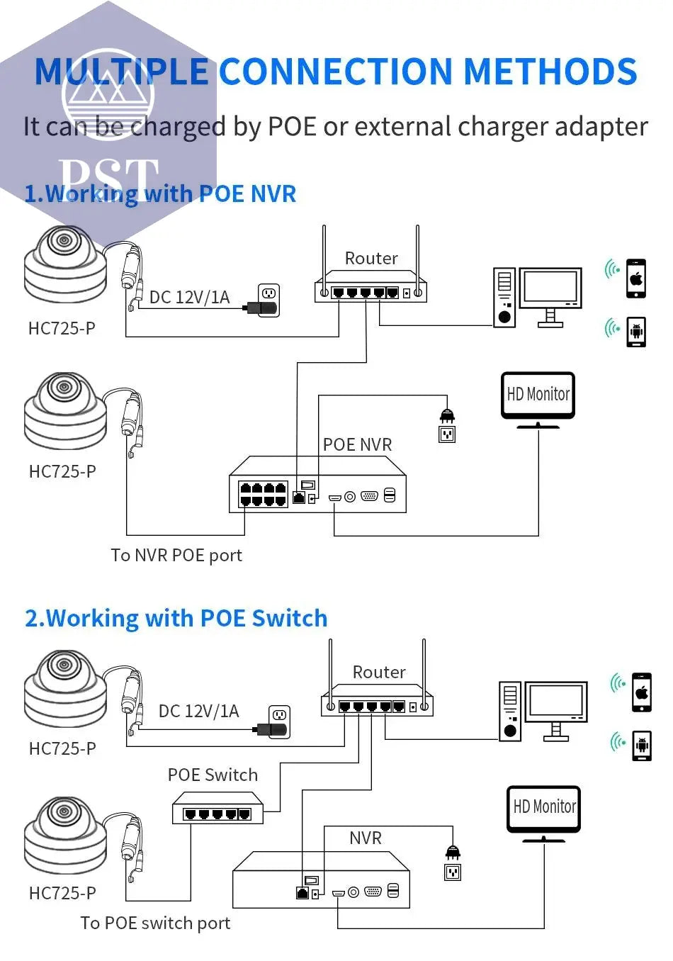 Hiseeu 5MP Explosion-proof POE IP Camera Audio H.265+ Dome Home Indoor Outdoor Surveillance Security Camera CCTV Video for NVR - Property & Safety Tradings