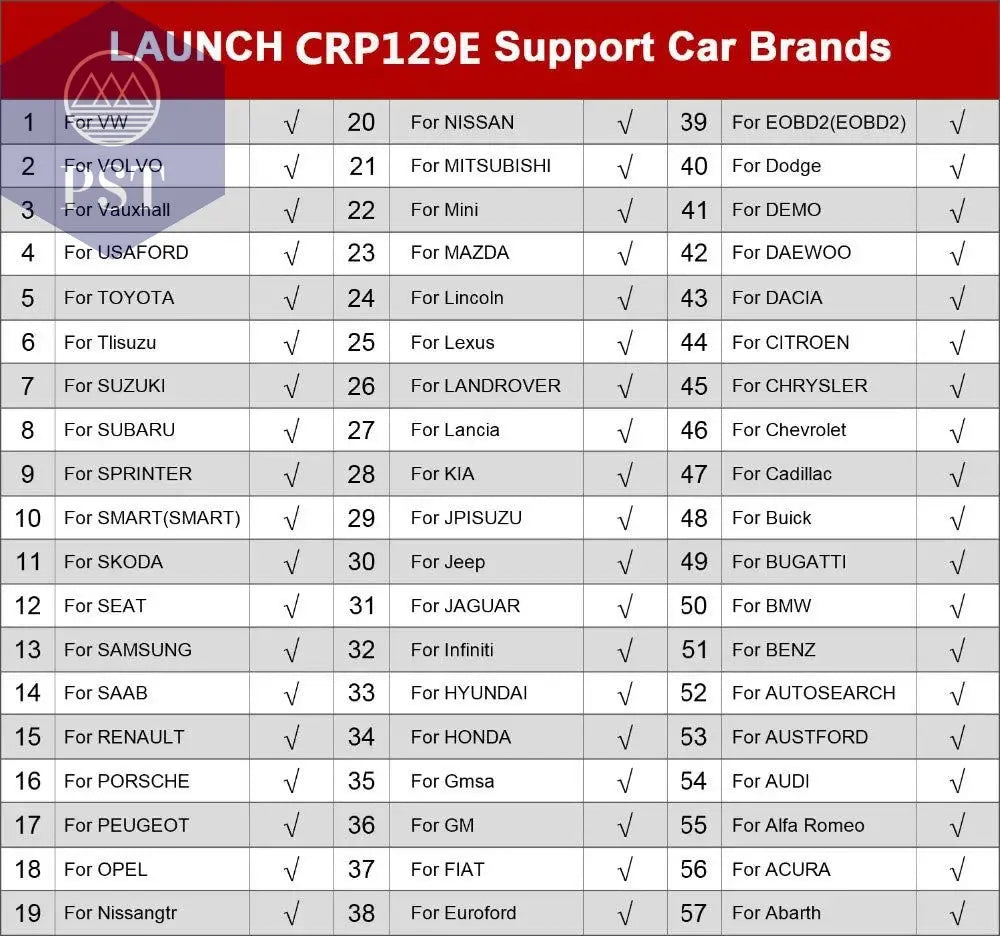 LAUNCH X431 CRP129E / CRP129E V2.0 Car OBD2 Diagnostic Tools ENG ABS SRS AT Oil SAS EPB TPMS DPF Reset Auto Scanner Free Update - PST PS Tradings
