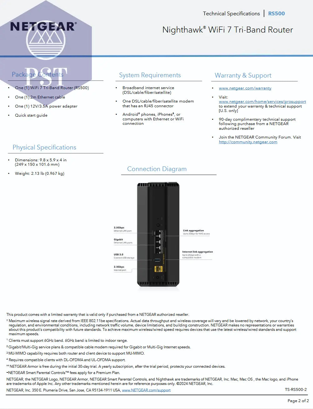 Netgear Nighthawk RS500 Wifi 7 PST PS Tradings Router Router Netgear Nighthawk RS500 Wifi 7