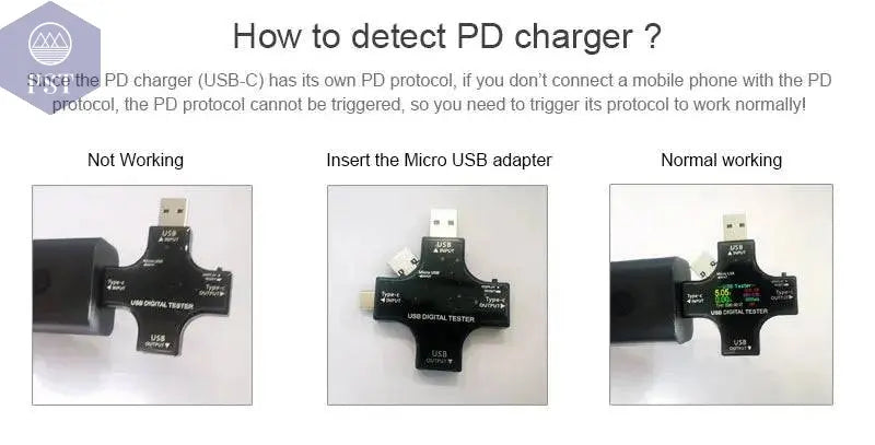 Power Bank USB-C Charger USB Output Display Interface PST PS Tradings PST PS Tradings PST PS Tradings Power Bank USB-C Charger USB Output Display Interface