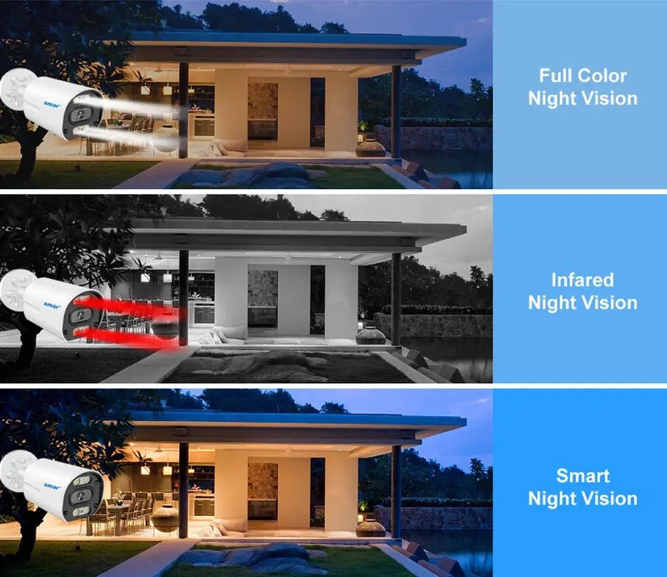 8MP Security Camera System 4K POE NVR Video Surveillance Kit 5MP 4MP Audio Ai Face Detect Color Night Vision IP CCTV Camera Set - Property & Safety Tradings