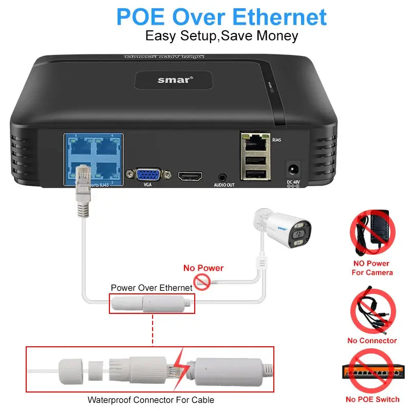 8MP Security Camera System 4K POE NVR Video Surveillance Kit 5MP 4MP Audio Ai Face Detect Color Night Vision IP CCTV Camera Set - Property & Safety Tradings