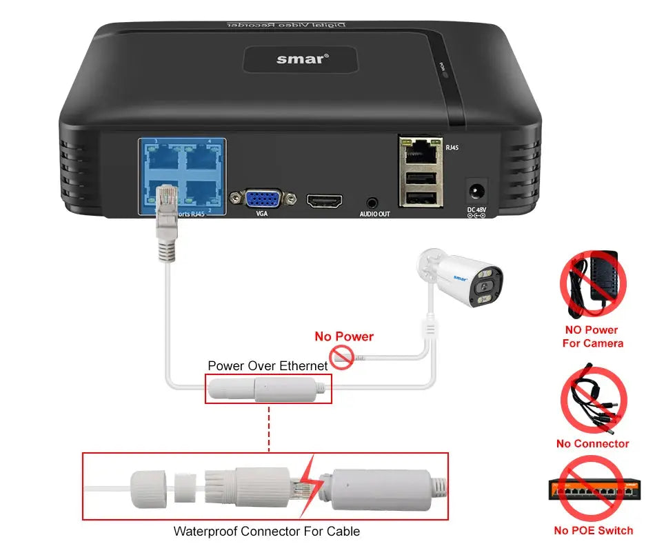 8MP Security Camera System 4K POE NVR Video Surveillance Kit 5MP 4MP Audio Ai Face Detect Color Night Vision IP CCTV Camera Set - Property & Safety Tradings