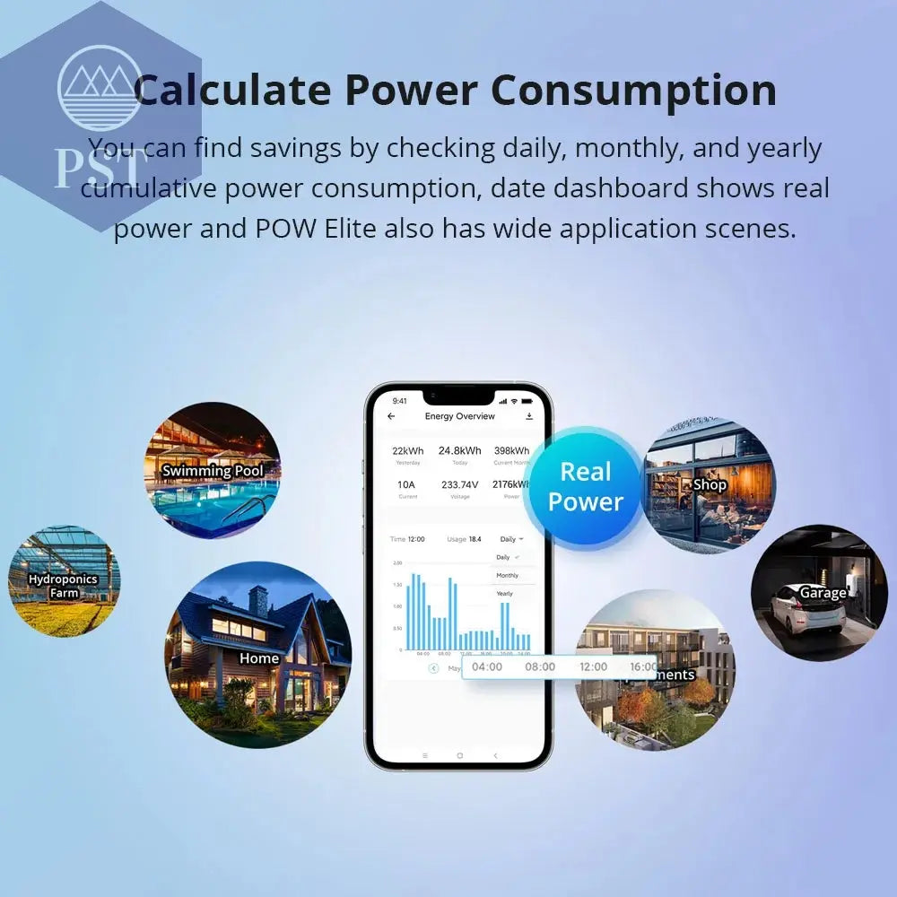 Sonoff Pow R3 16A /20A Wifi Smart Switch Höhere Genauigkeit Stromverbrauch Messen Monitor Strom Energie Verwendung Funktioniert mit Alexa PST PS Tradings