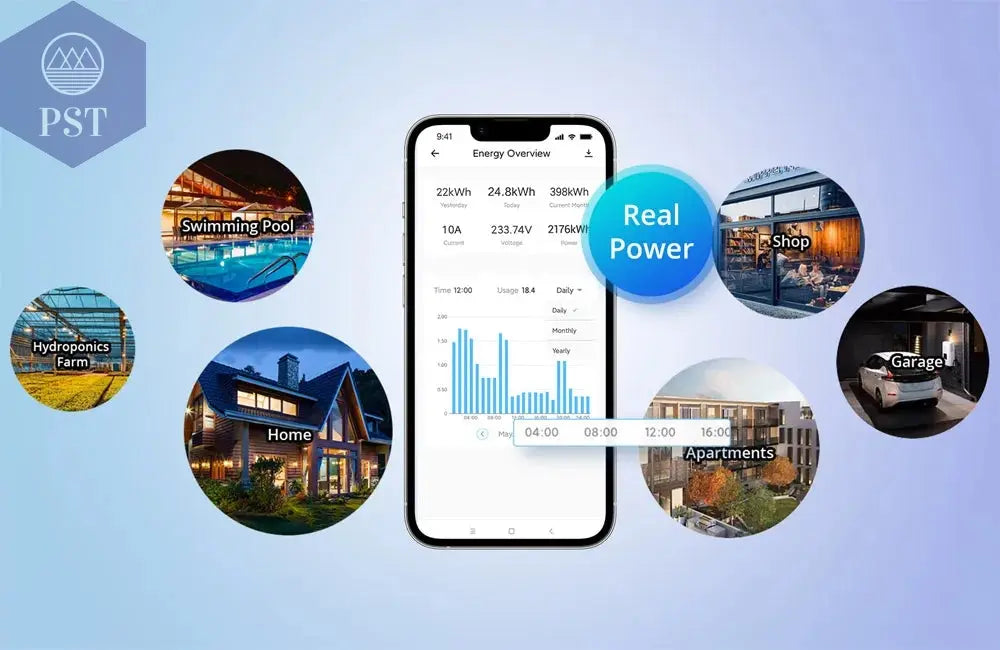 Sonoff Pow R3 16A /20A Wifi Smart Switch Höhere Genauigkeit Stromverbrauch Messen Monitor Strom Energie Verwendung Funktioniert mit Alexa PST PS Tradings