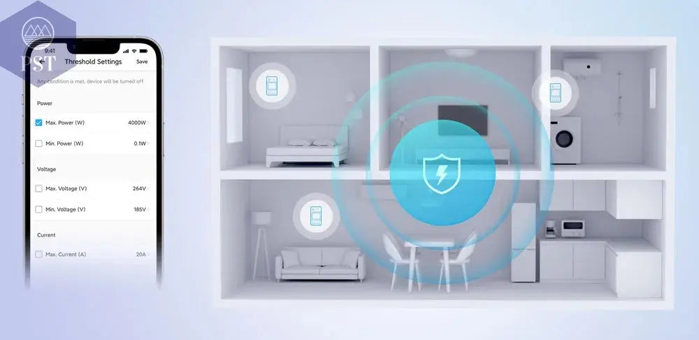 Sonoff Pow R3 16A /20A Wifi Smart Switch Höhere Genauigkeit Stromverbrauch Messen Monitor Strom Energie Verwendung Funktioniert mit Alexa PST PS Tradings