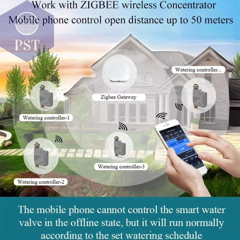 Tuya Smart Zigbee Bewässerung Timer Smart Sprinkler Tropf Bewässerung System Integrierte Wasser Fluss Recorder Wasser Controller PST PS Tradings PST PS Tradings PST PS Tradings Tuya Smart Zigbee Bewässerung Timer Smart Sprinkler Tropf Bewässerung System Integrierte Wasser Fluss Recorder Wasser Controller