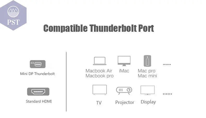 Vention Thunderbolt To HDMI Converter Mini Displayport To HDMI Adapter Cable for Apple MacBook Air Pro iMac Mac Surface Mini DP - Property & Safety Tradings