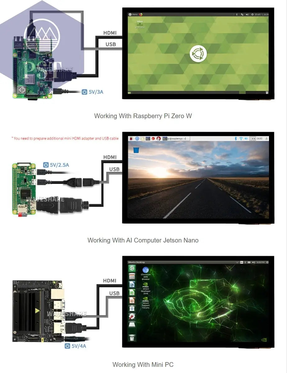 Waveshare 10,1 Zoll kapazitiver Touchscreen-LCD (E), 1024 x 600, HDMI, vollständig laminierter Bildschirm, unterstützt Raspberry Pi, Jetson Nano Electronics PST PS Tradings