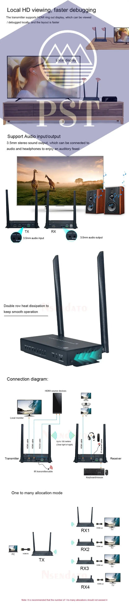 4K Switch Wireless HDMI Video Receiver PST PS Tradings  