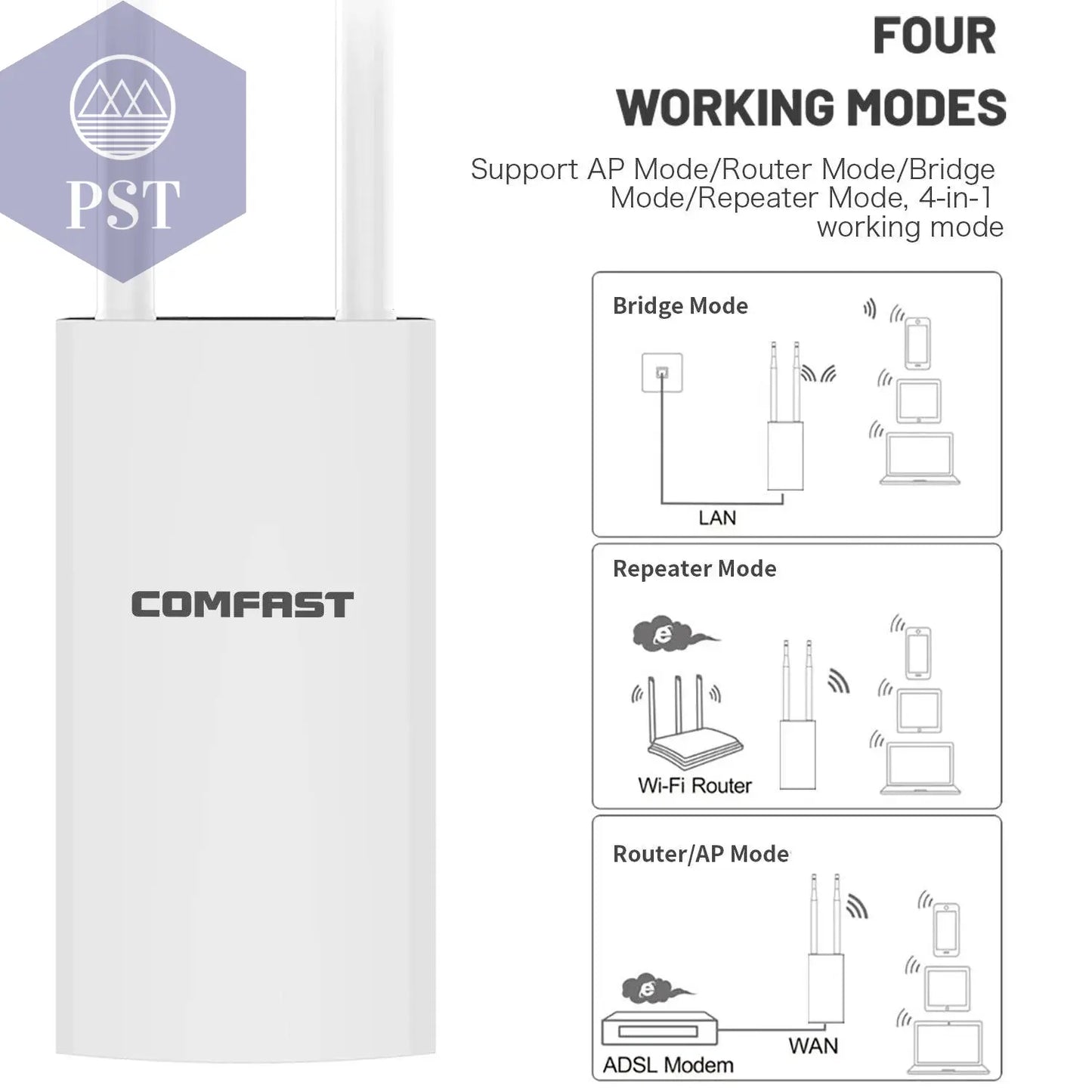 Comfast 300Mbps-1200Mbps Wireless Wifi Repeater Outdoor 2.4&5.8Ghz High Power Waterproof Street Extender Wifi Router Antenna AP PST PS Tradings  PST PS Tradings  PST PS Tradings