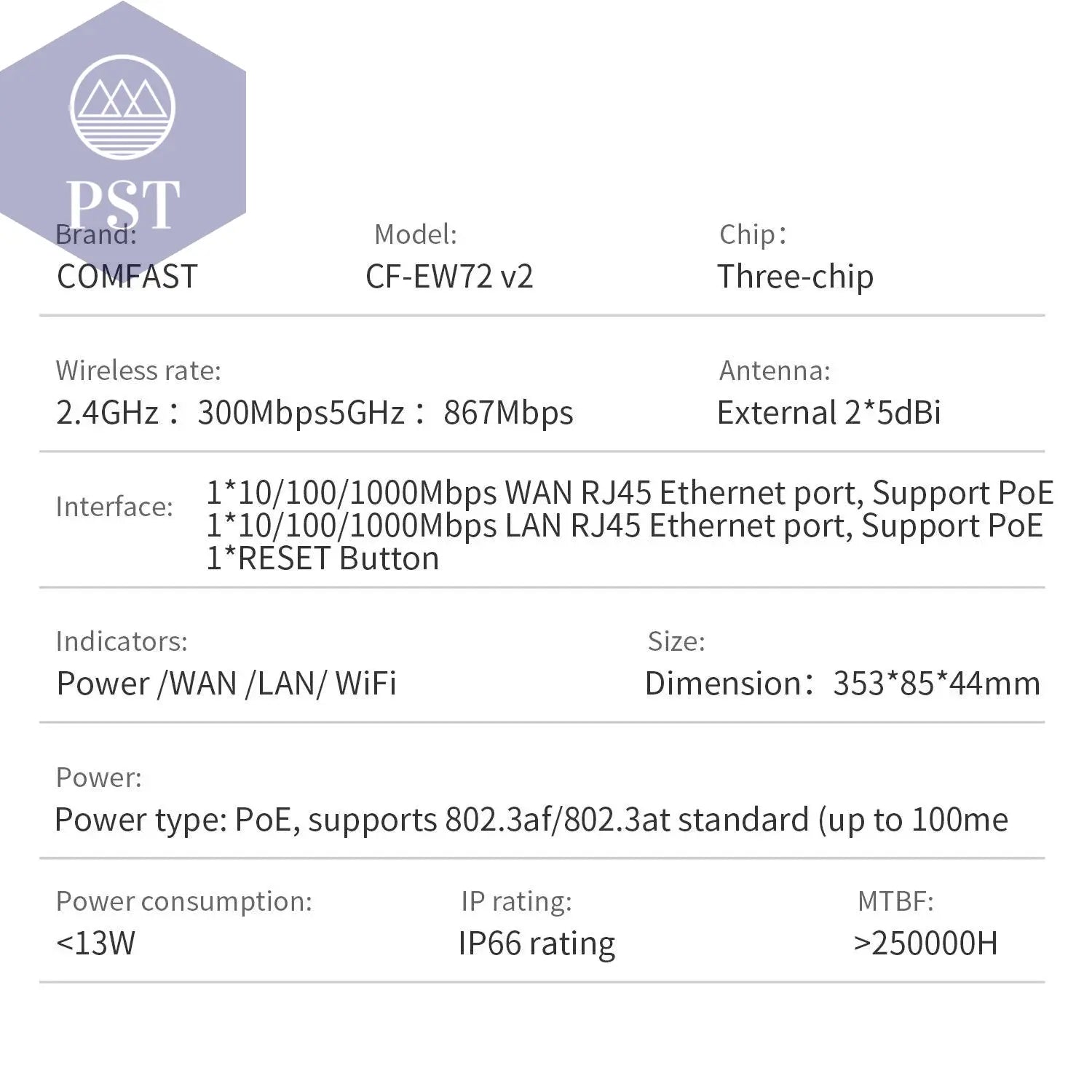 Comfast 300Mbps-1200Mbps Wireless Wifi Repeater Outdoor 2.4&5.8Ghz High Power Waterproof Street Extender Wifi Router Antenna AP PST PS Tradings  PST PS Tradings  PST PS Tradings