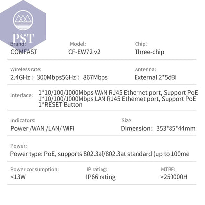 Comfast 300Mbps-1200Mbps Wireless Wifi Repeater Outdoor 2.4&5.8Ghz High Power Waterproof Street Extender Wifi Router Antenna AP PST PS Tradings  PST PS Tradings  PST PS Tradings