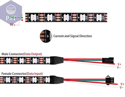 DC5V WS2812B Individually Addressable 5050 RGB Led Strip WS2812 Smart Pixels Led Light Black White PCB Waterproof IP30/65/67       PST PS Tradings