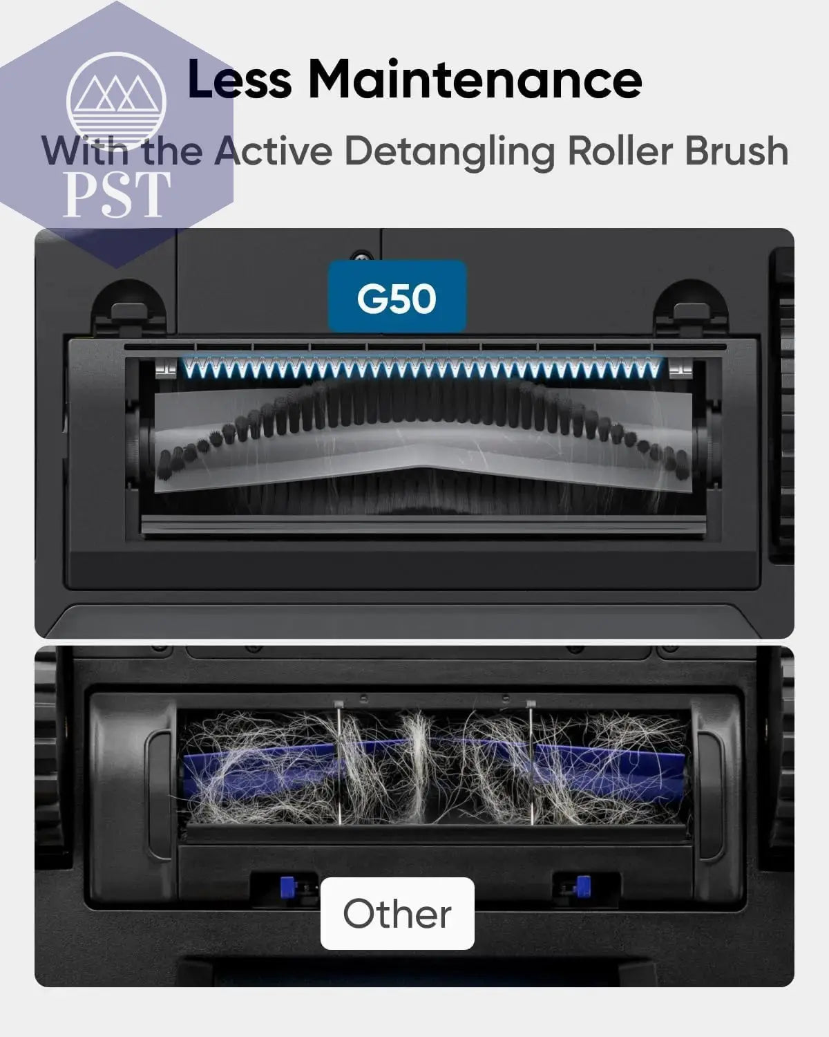 Eufy G50 Hybrid Saugroboter Mit Wischfunktion & 4.000Pa Starker Saugkraft, Dynamische Navigation, Pro-Entwirrkamm PST PS Tradings  PST PS Tradings  PST PS Tradings