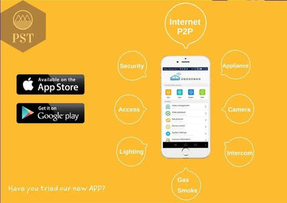 Focus 433Mhz or 868Mhz PB-403R Remote Control Arm Disarm Home Arm SOS 6 Key Function Wireless Alarm Remote Keyfob - PST PS Tradings