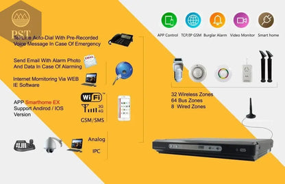 Focus 433Mhz or 868Mhz PB-403R Remote Control Arm Disarm Home Arm SOS 6 Key Function Wireless Alarm Remote Keyfob - PST PS Tradings