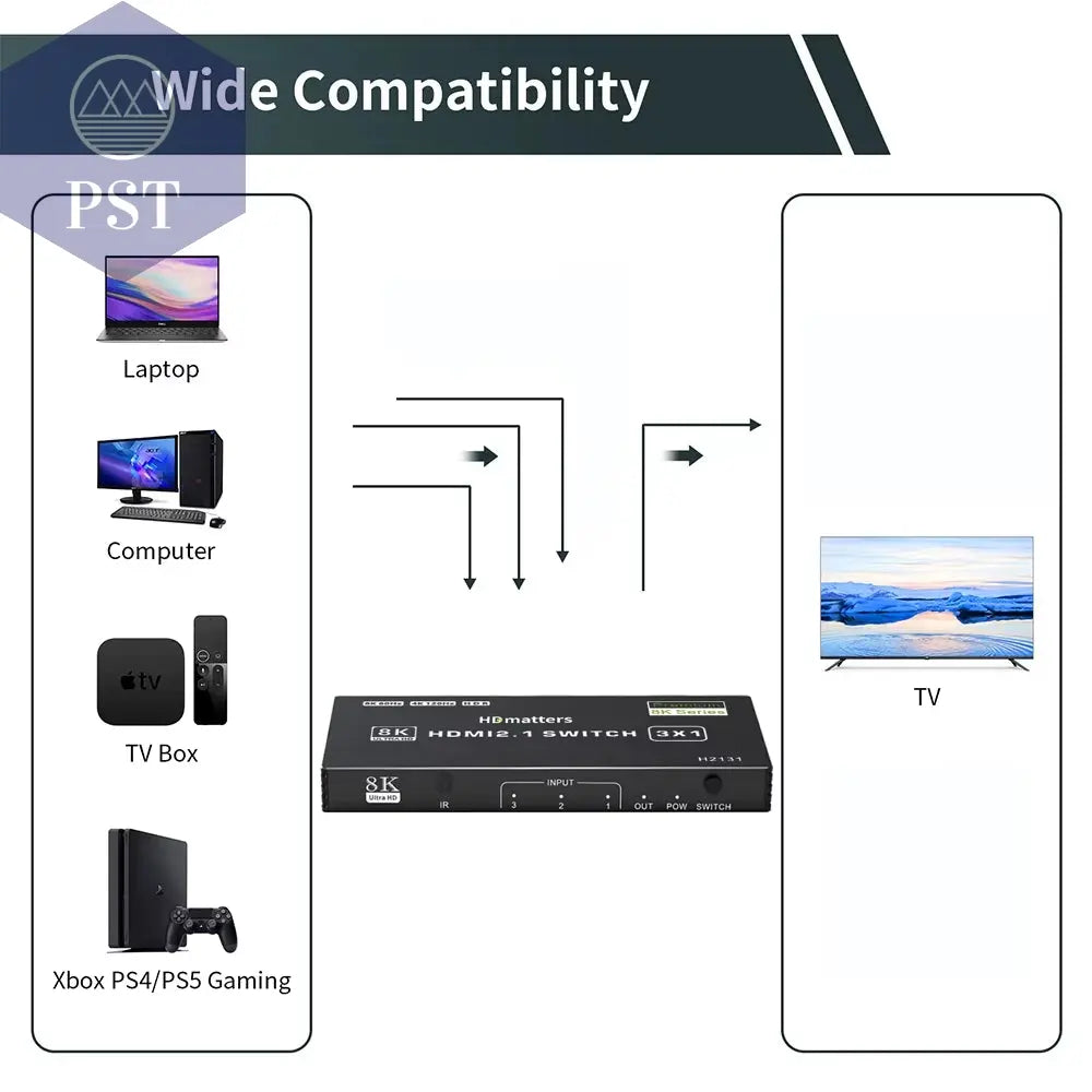 HDMI 2.1 Switch Splitter 120 Hz 5-Port HDMI 4K 120 Hz Splitter Switcher CEC 48 Gbit/S HDMI 2.1 Switch 8K Mit Fernbedienung HDMI HDR 8K 4K PST PS Tradings  PST PS Tradings  PST PS Tradings HDMI 2.1 Switch Splitter 120 Hz 5-Port HDMI 4K 120 Hz Splitter Switcher CEC 48 Gbit/S HDMI 2.1 Switch 8K Mit Fernbedienung HDMI HDR 8K 4K