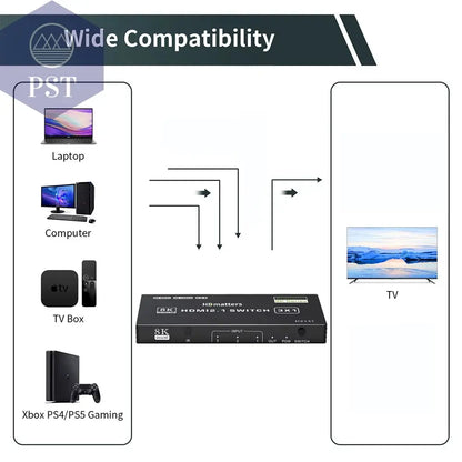 HDMI 2.1 Switch Splitter 120 Hz 5-Port HDMI 4K 120 Hz Splitter Switcher CEC 48 Gbit/S HDMI 2.1 Switch 8K Mit Fernbedienung HDMI HDR 8K 4K PST PS Tradings  PST PS Tradings  PST PS Tradings HDMI 2.1 Switch Splitter 120 Hz 5-Port HDMI 4K 120 Hz Splitter Switcher CEC 48 Gbit/S HDMI 2.1 Switch 8K Mit Fernbedienung HDMI HDR 8K 4K