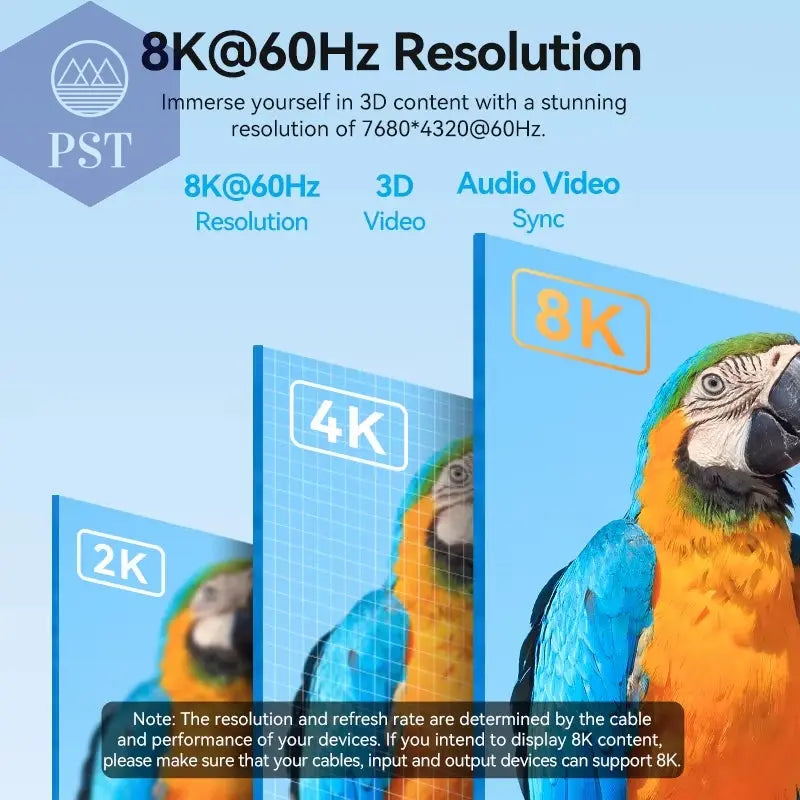 Intervention USB C Zu HDMI Kabel 8K Typ C HDMI Thunderbolt 3 Adapter Für Macbook Samsung Galaxy S10/S9 Huawei Ehre Typ C Zu HDMI PST PS Tradings  PST PS Tradings  PST PS Tradings