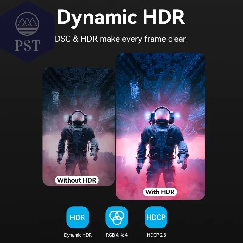 Intervention USB C Zu HDMI Kabel 8K Typ C HDMI Thunderbolt 3 Adapter Für Macbook Samsung Galaxy S10/S9 Huawei Ehre Typ C Zu HDMI PST PS Tradings  PST PS Tradings  PST PS Tradings