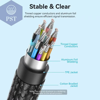 Intervention USB C Zu HDMI Kabel 8K Typ C HDMI Thunderbolt 3 Adapter Für Macbook Samsung Galaxy S10/S9 Huawei Ehre Typ C Zu HDMI PST PS Tradings  PST PS Tradings  PST PS Tradings