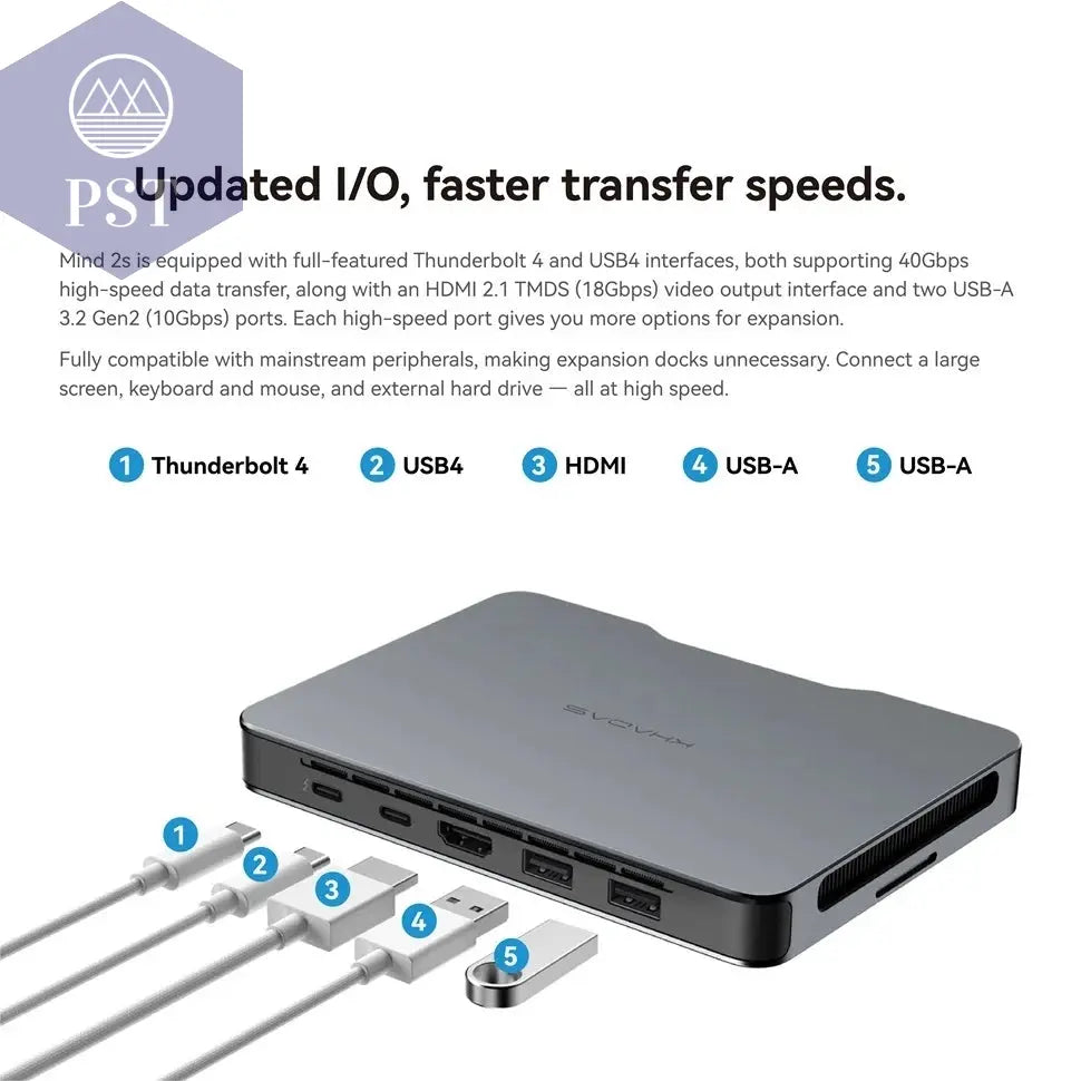 Khadas Mind 2s Mini PC: Intel Core Ultra 7, 64GB PST PS Tradings Computers PST PS Tradings  PST PS Tradings Khadas Mind 2s Mini PC: Intel Core Ultra 7, 64GB Computers