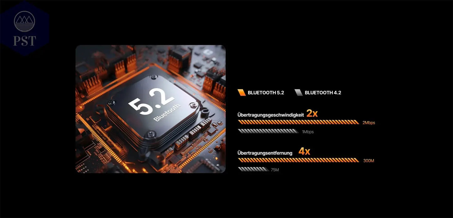 Mini PC ACEMAGIC AM18 Ryzen7 32GB DDR5 PST PS Tradings Mini PC Mini PC Mini PC ACEMAGIC AM18 Ryzen7 32GB DDR5